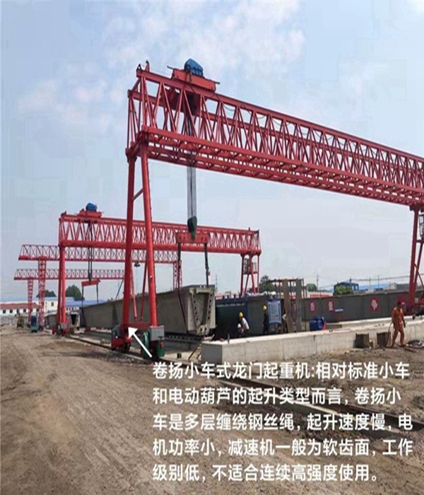 江苏盐城龙门吊厂家 龙门吊出入境检验规范：进口合规与出口适配的双向管控​